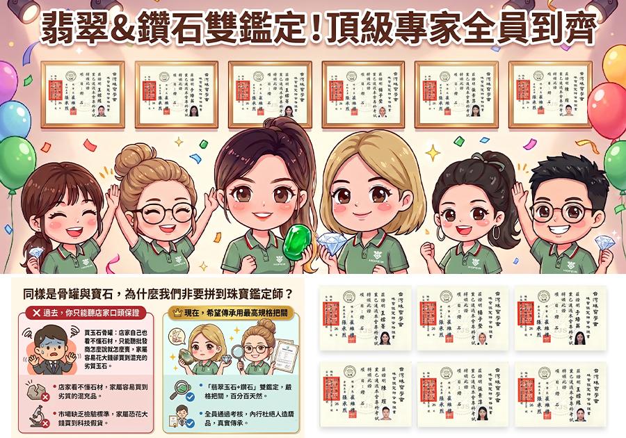 「雙冠頂級鑑定師團隊」全員到齊！